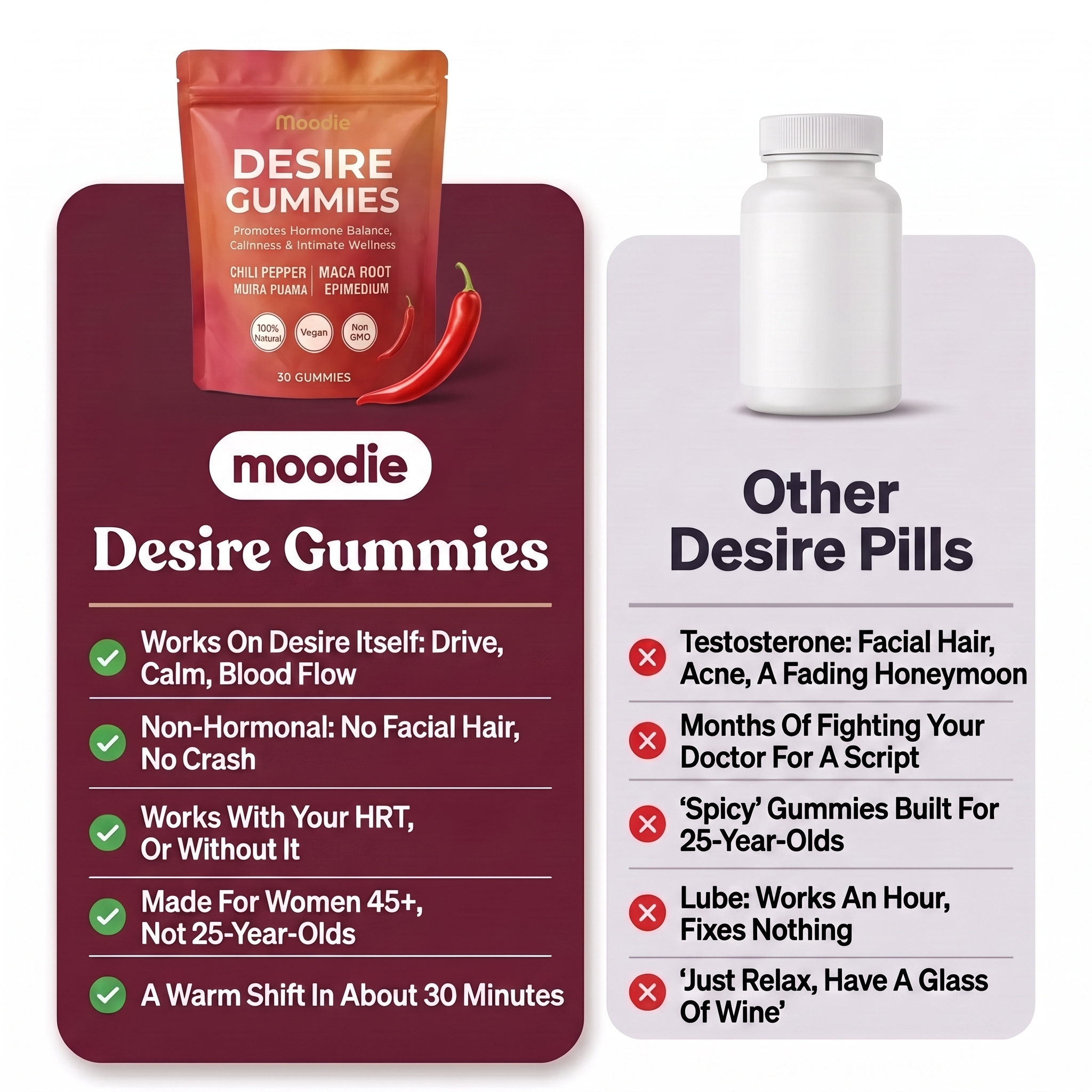 Moodie Desire Gummies