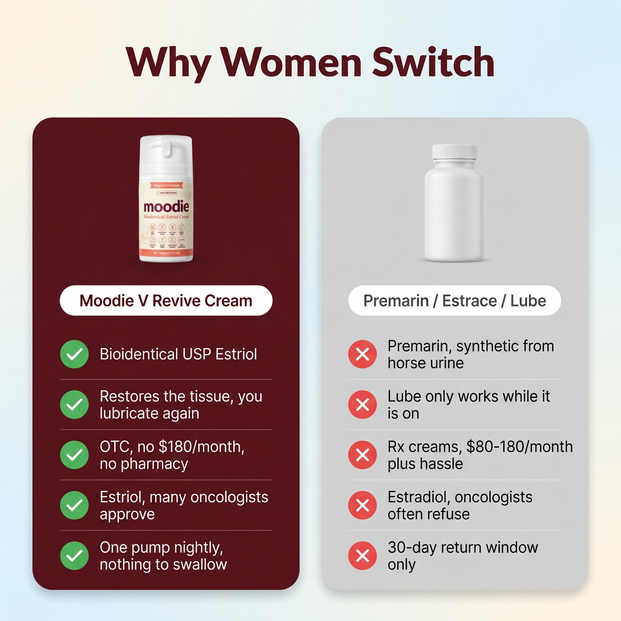 Moodie V-Revive Cream